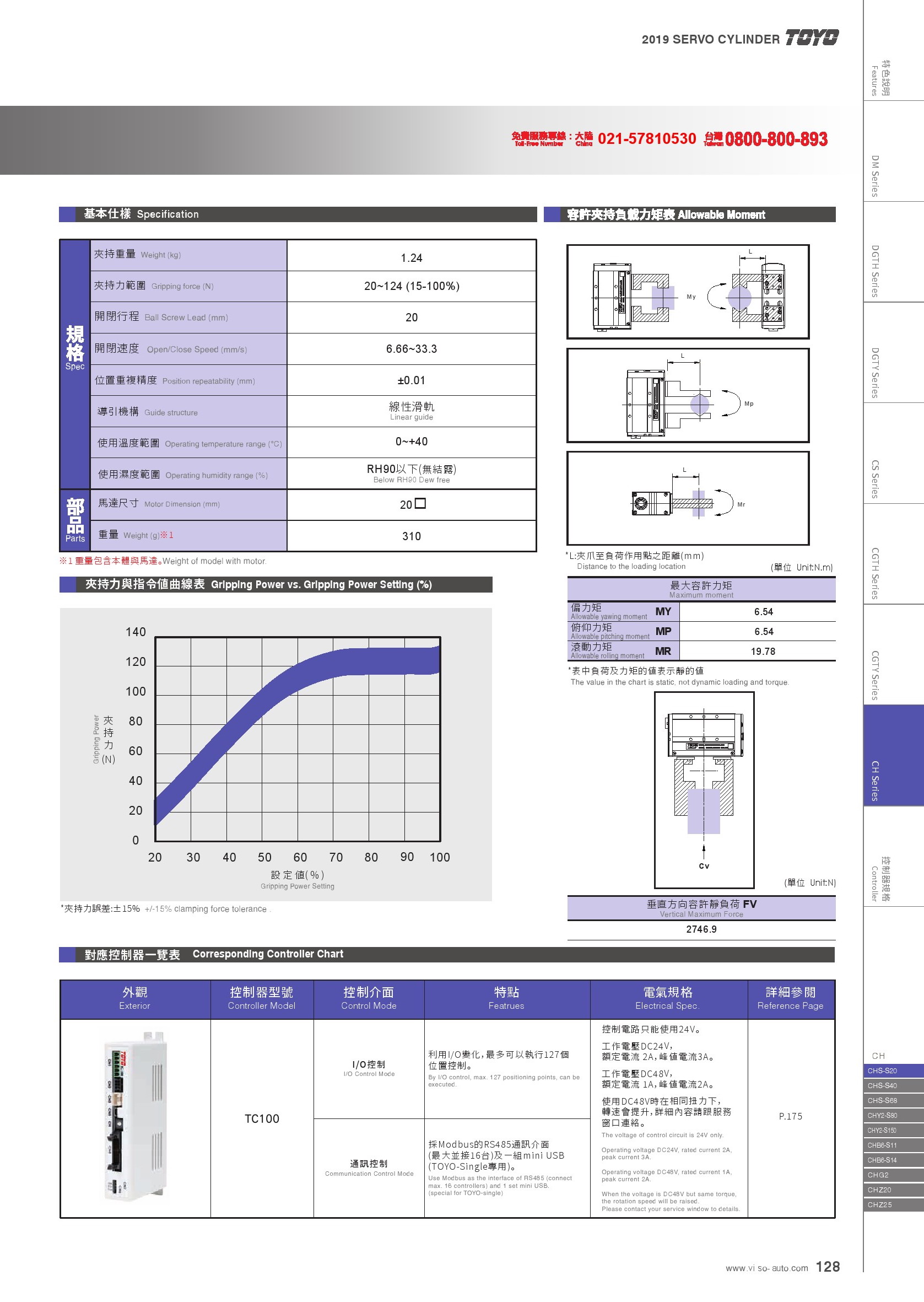 東佑達(dá)連桿式電動(dòng)夾爪CHS